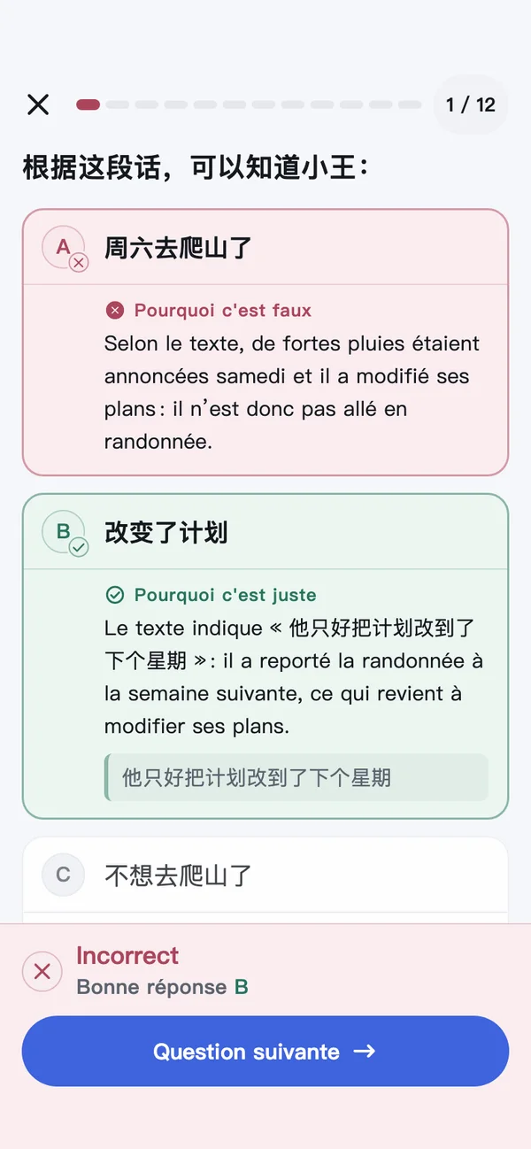 HSKOn · iPhone · Pourquoi c’est juste · Pourquoi c’est faux