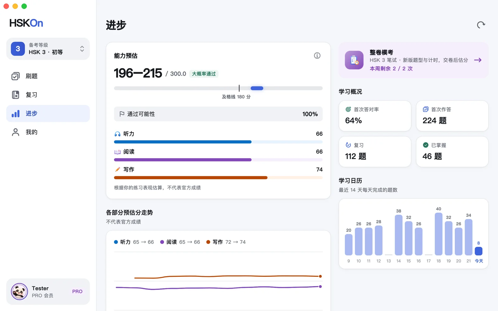 HSKOn · Mac · 进步
